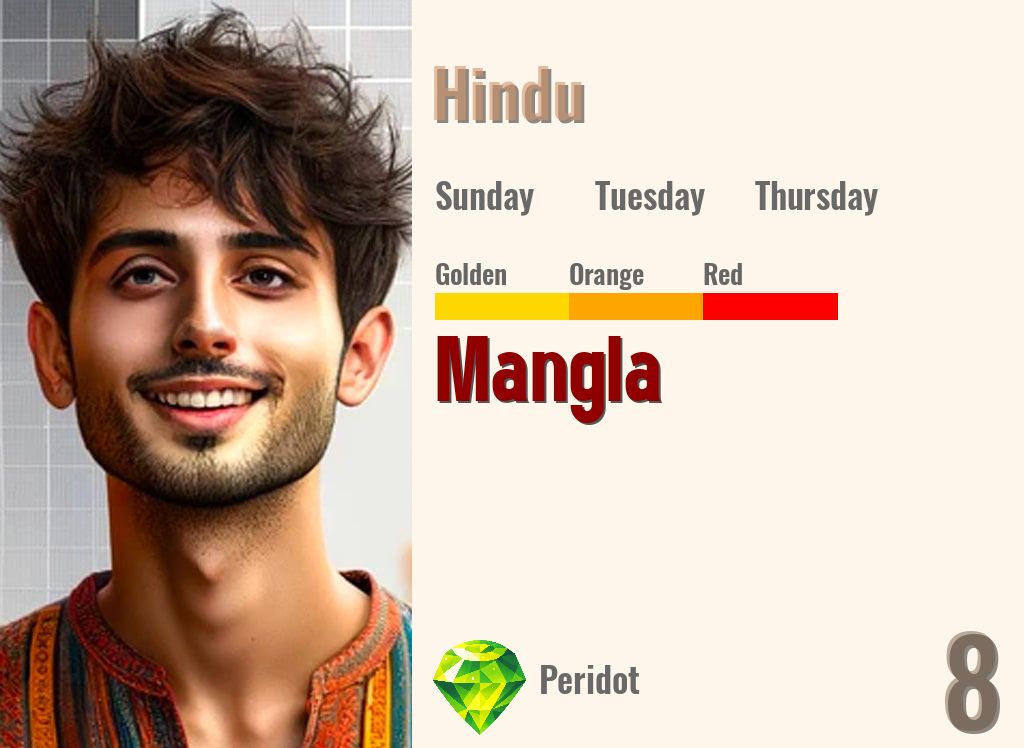Mangla