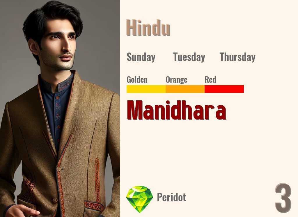 Manidhara