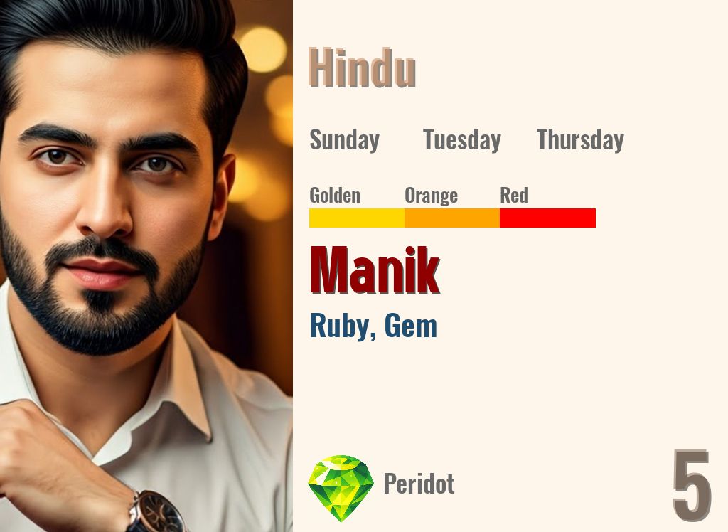 Manik