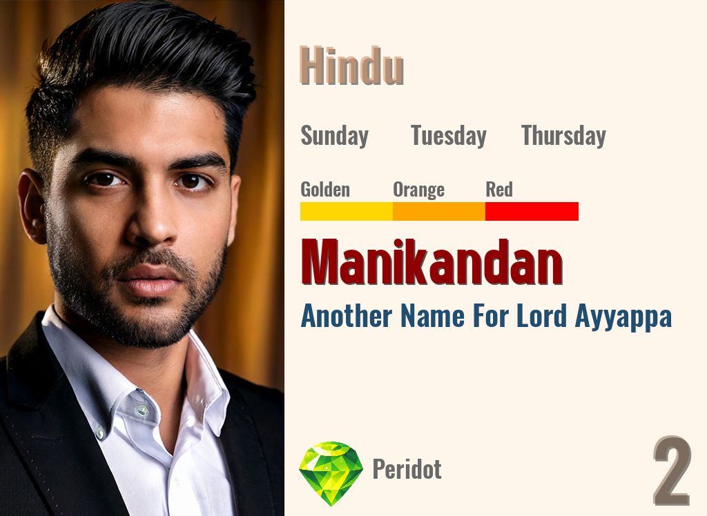 Manikandan