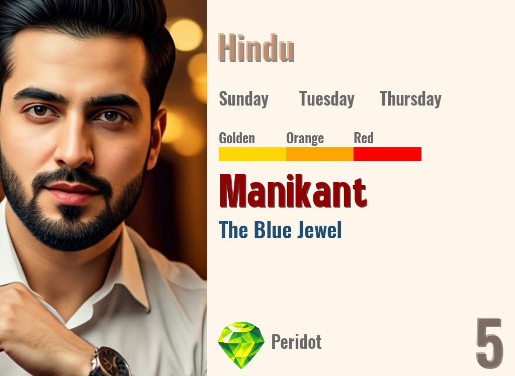 Manikant