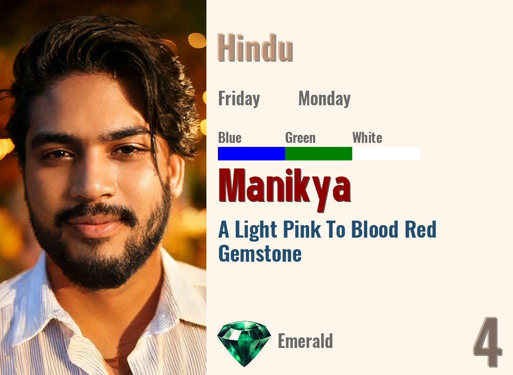 Manikya