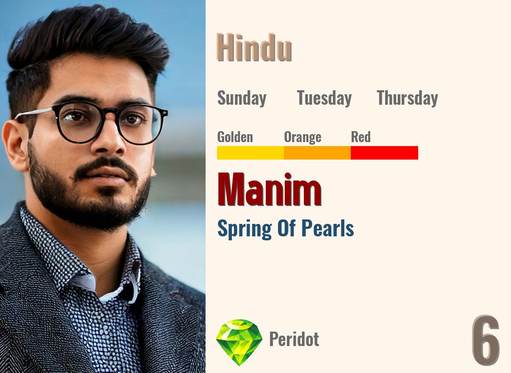Manim