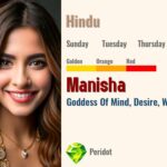 Manisha