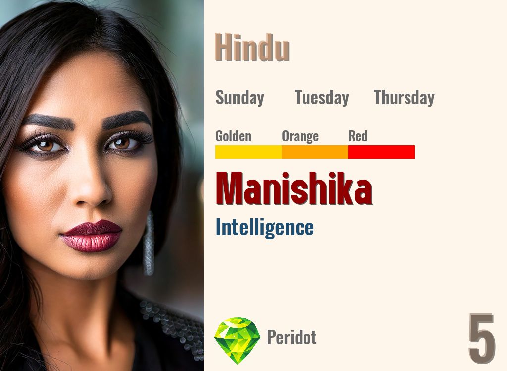 Manishika