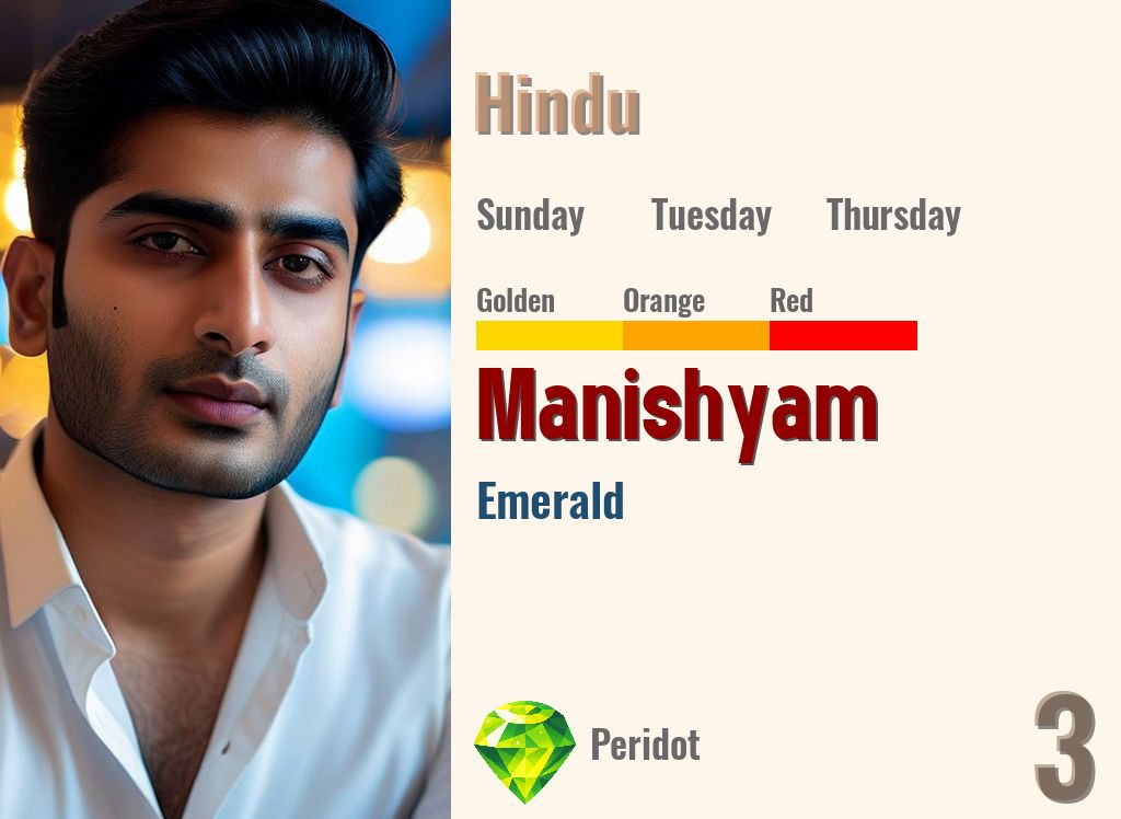 Manishyam
