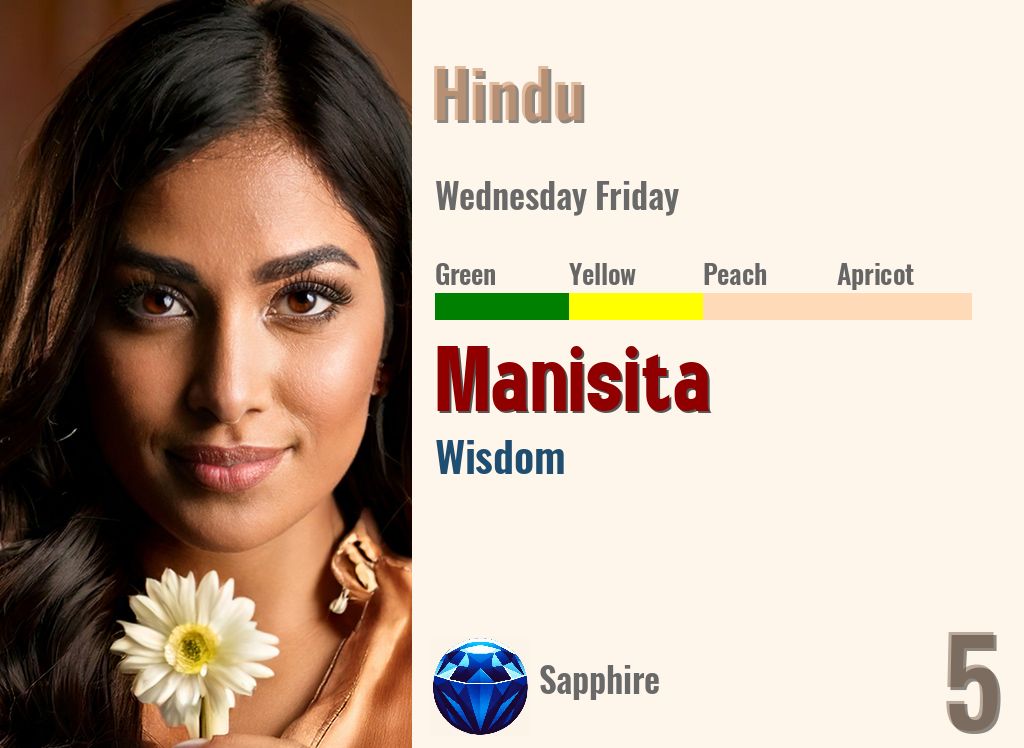 Manisita