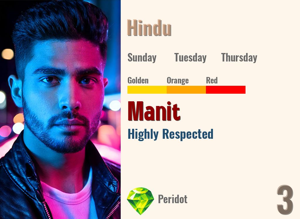 Manit