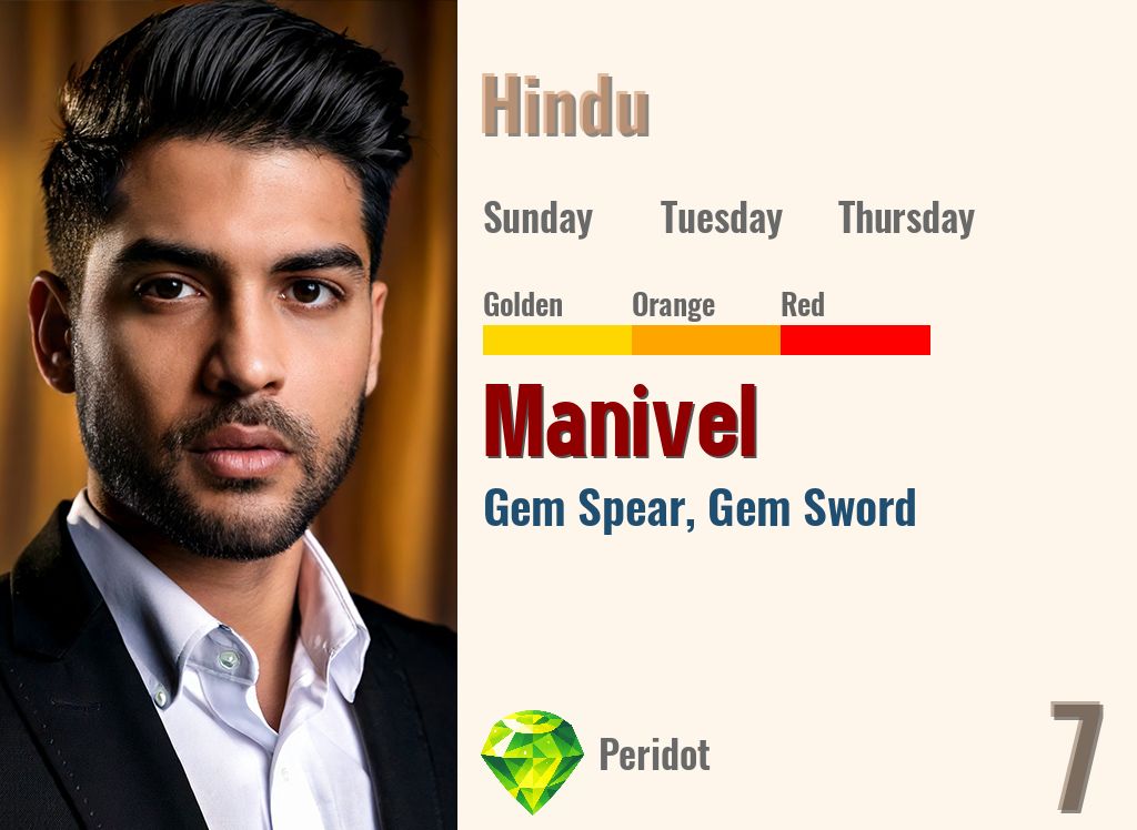 Manivel