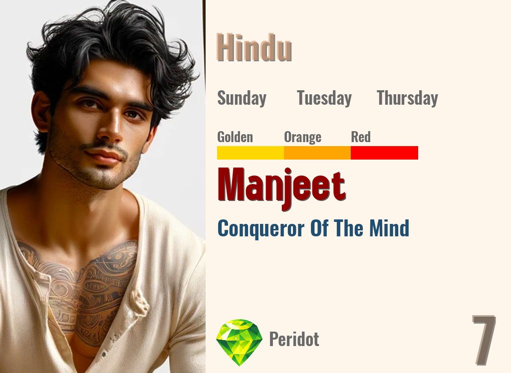 Manjeet