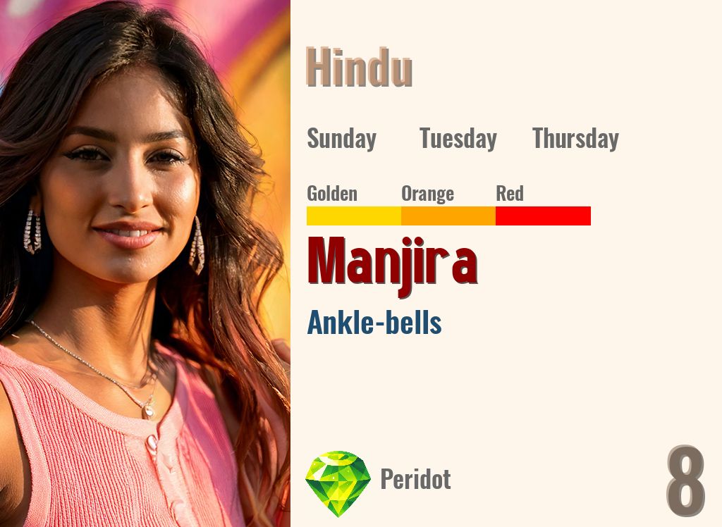 Manjira