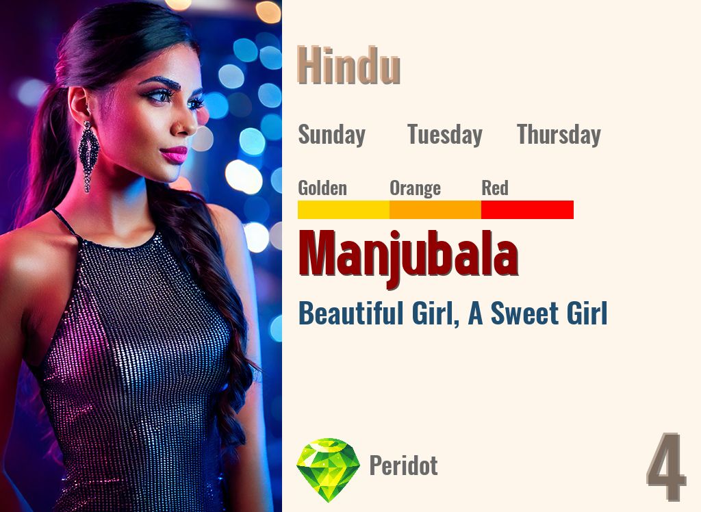 Manjubala