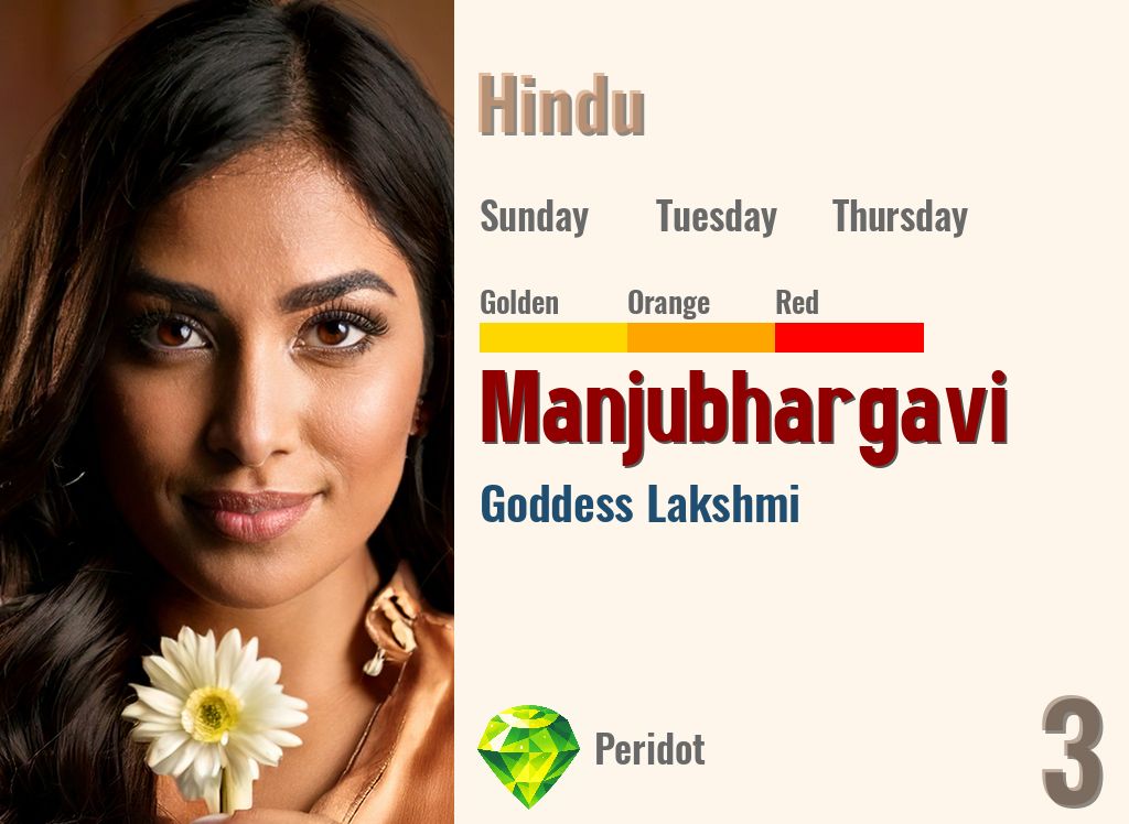 Manjubhargavi