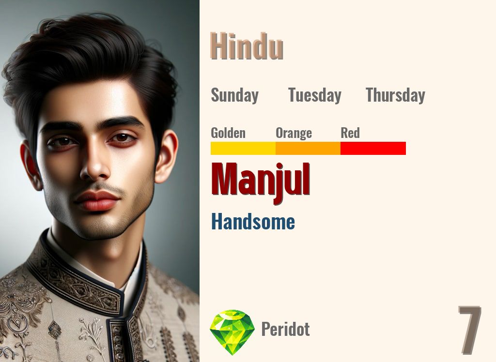 Manjul