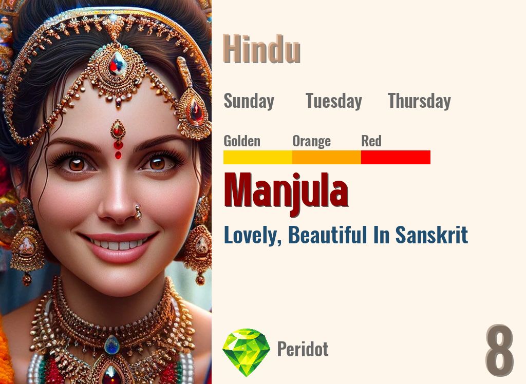 Manjula