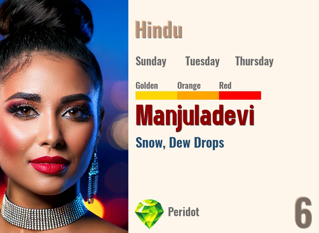 Manjuladevi