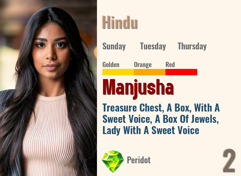 Manjusha