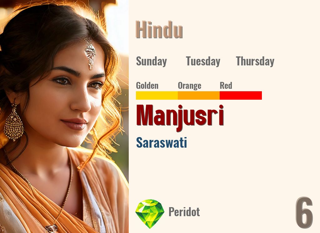 Manjusri