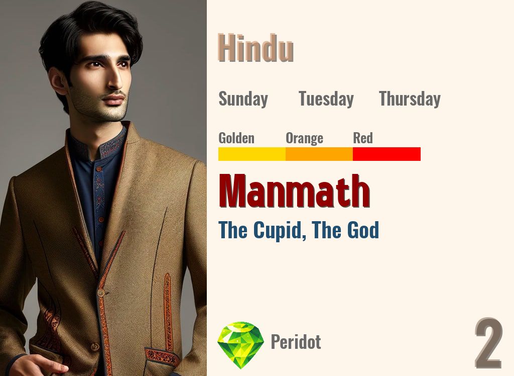 Manmath