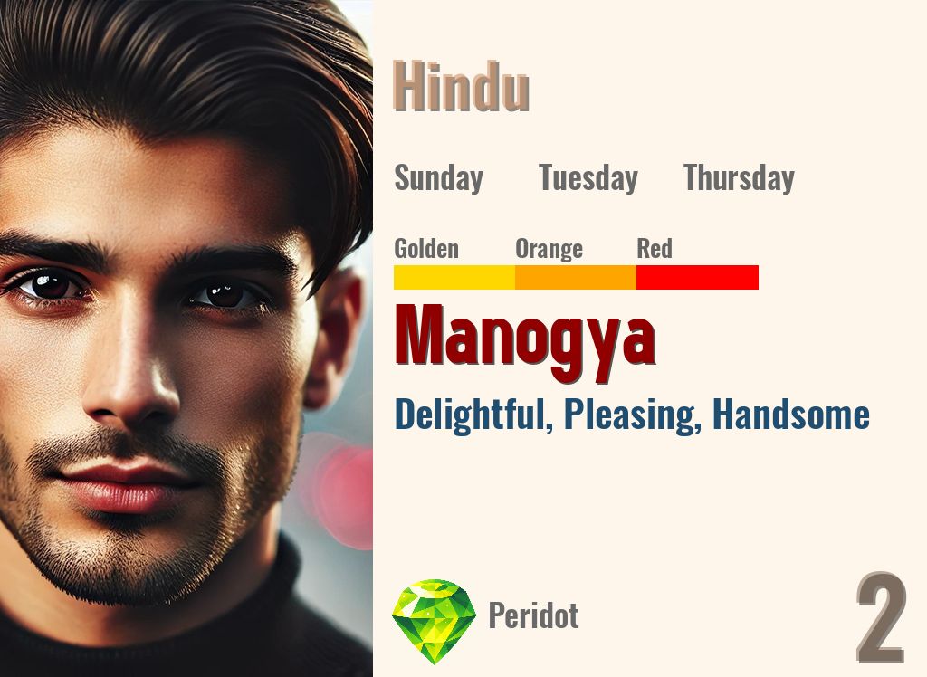 Manogya