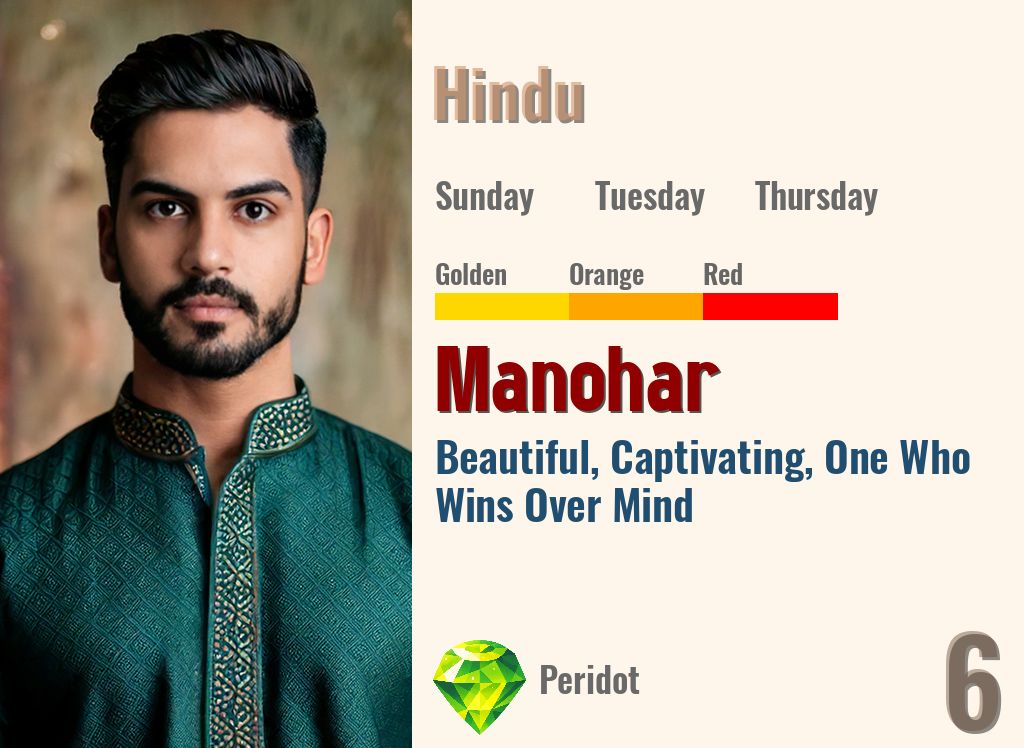 Manohar