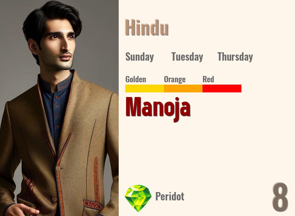 Manoja