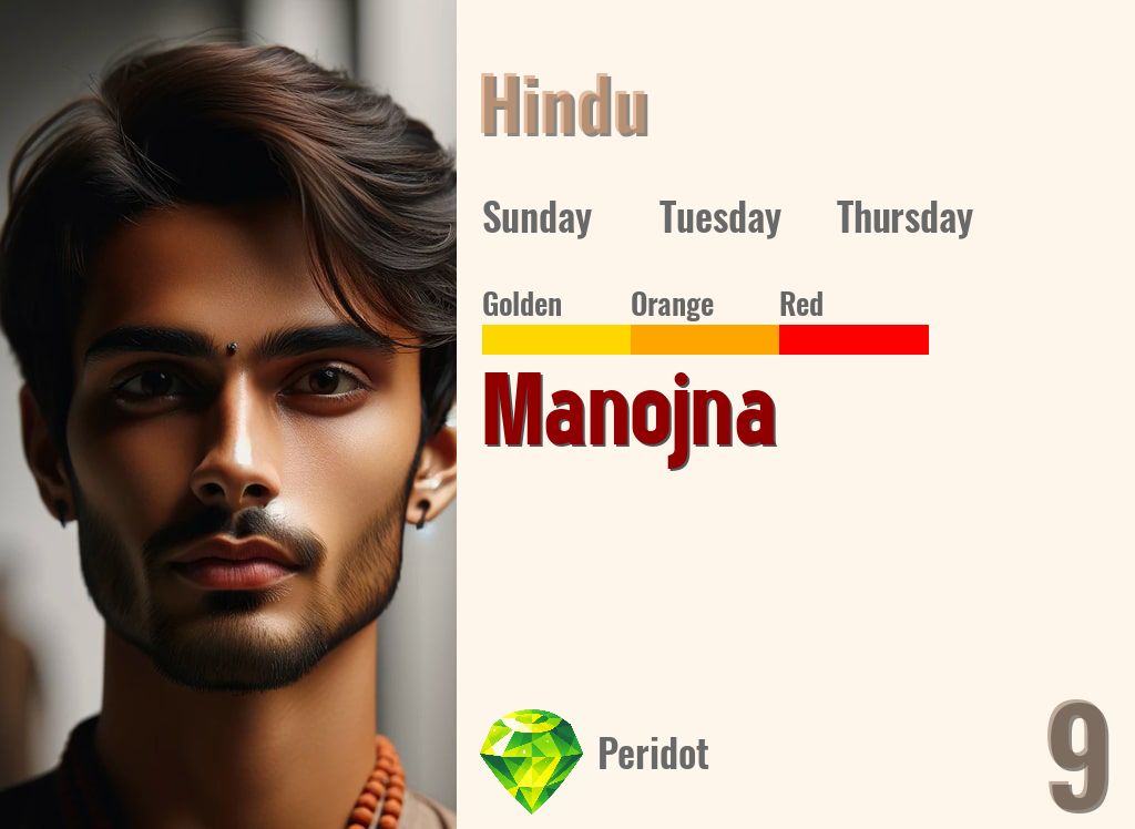Manojna
