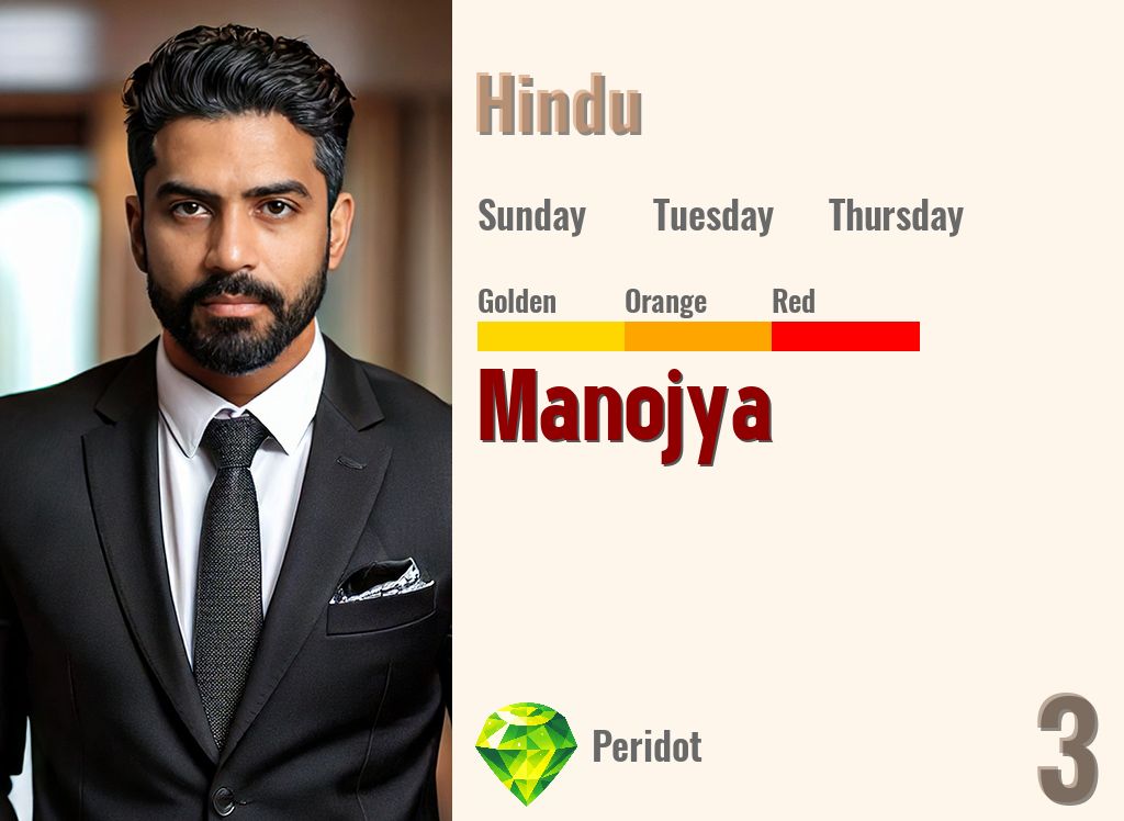 Manojya