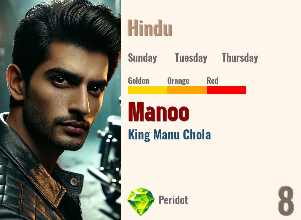 Manoo