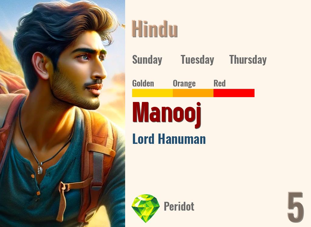 Manooj