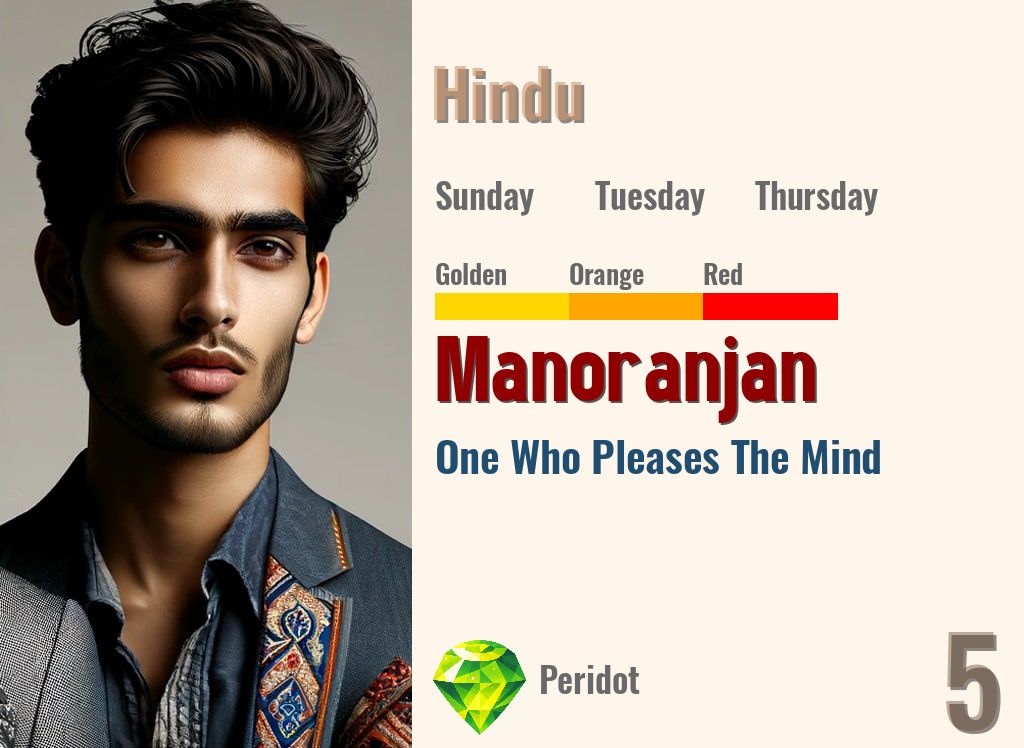 Manoranjan