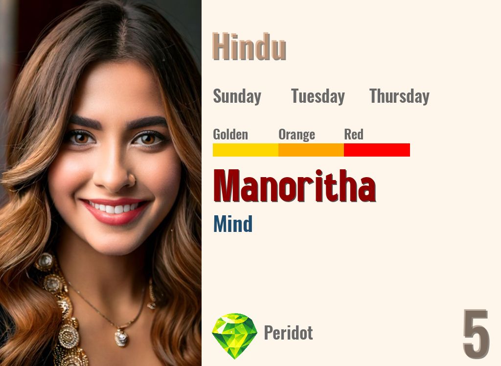 Manoritha