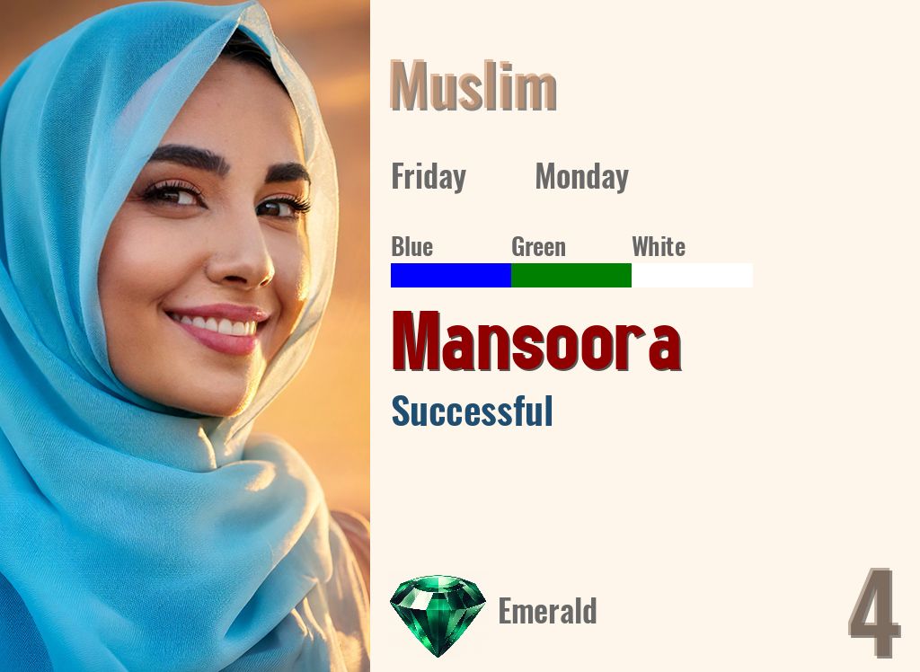 Mansoora