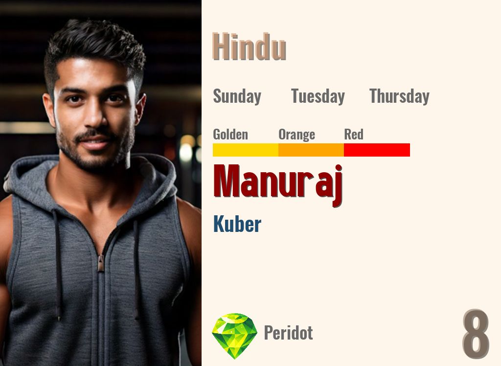 Manuraj