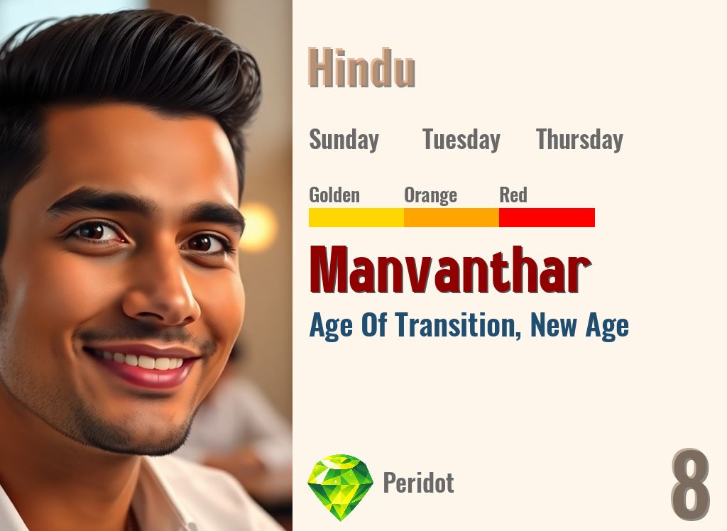Manvanthar