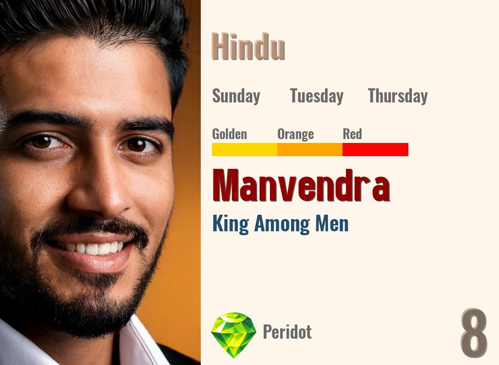 Manvendra