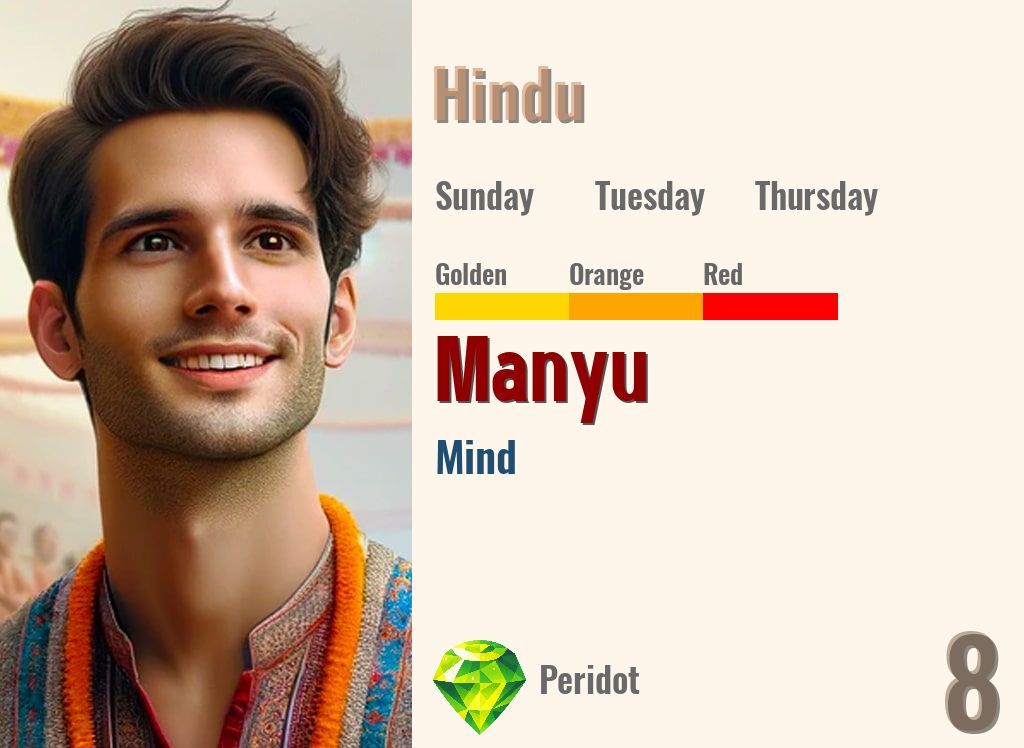 Manyu