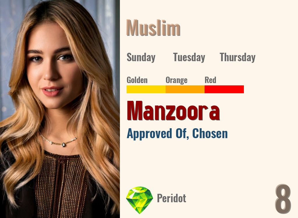 Manzoora