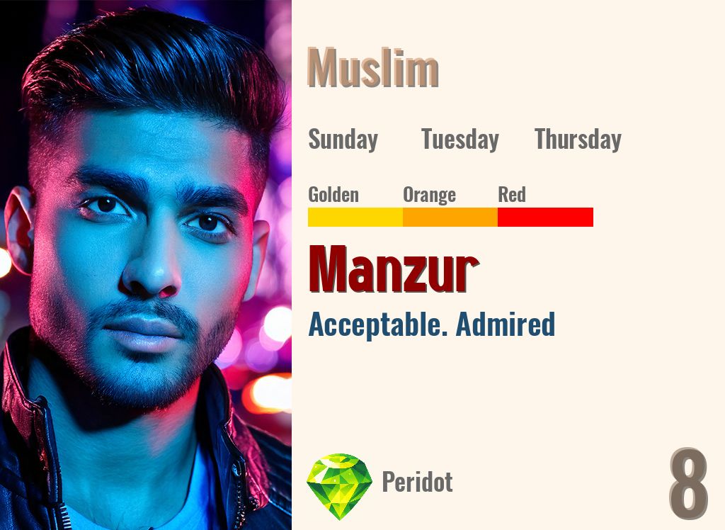 Manzur