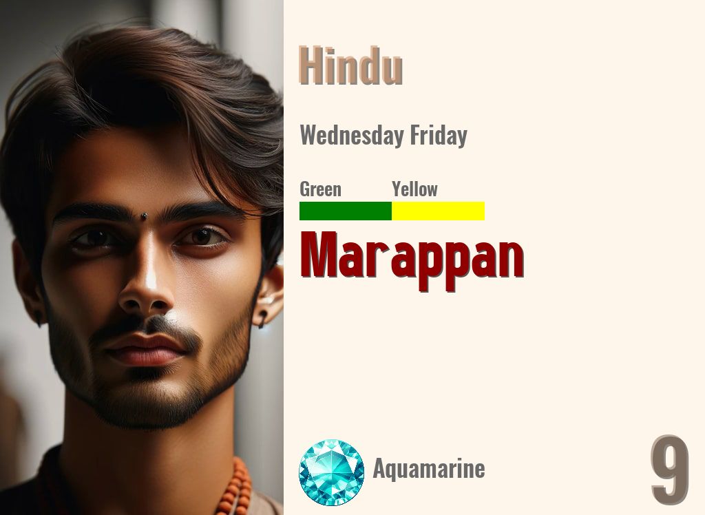 Marappan