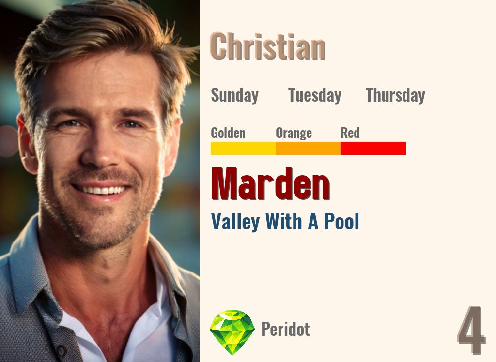 Marden
