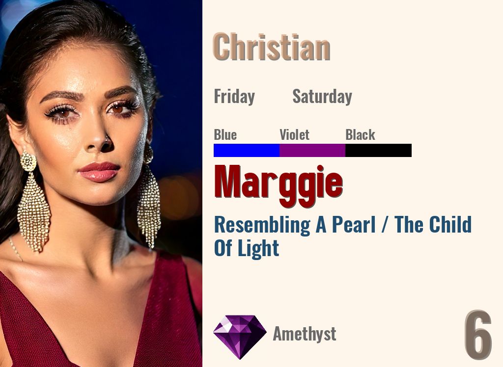 Marggie
