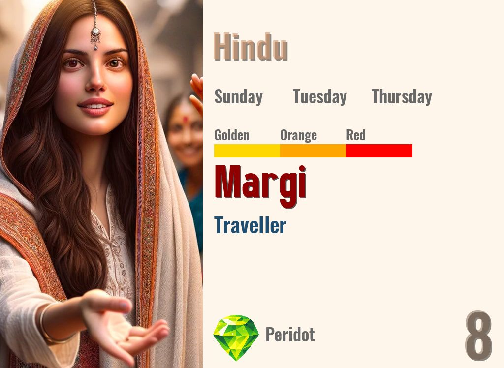 Margi