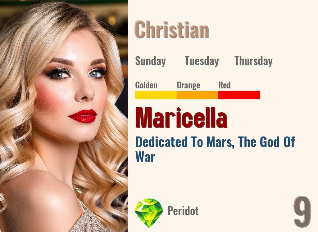 Maricella