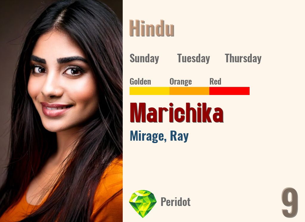 Marichika