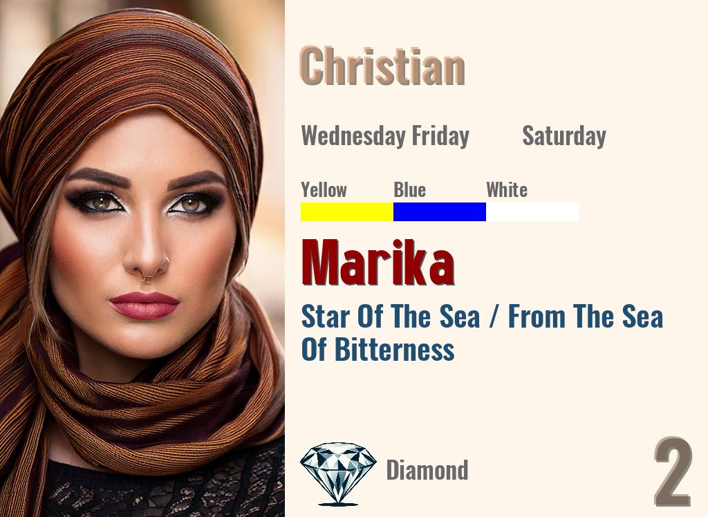 Marika