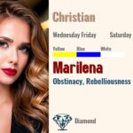 Marilena