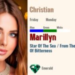 Marillyn