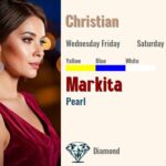 Markita