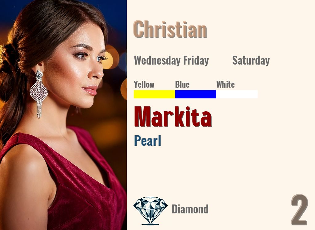 Markita